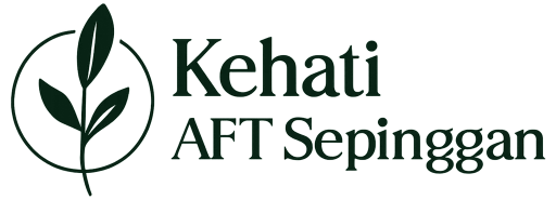 Kehati AFT Sepinggan